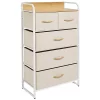 Flash Sale π MDesign 5-Drawer Tall π Dresser with Wood Shelf π 2 Flash Sale π MDesign 5-Drawer Tall π Dresser with Wood Shelf π -Storage Basket Store Belk 1437